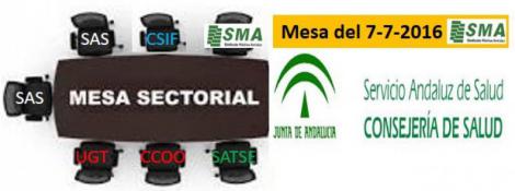Mesa sectorial del 7 de julio. Recuperamos los días extra de vacaciones por antigüedad