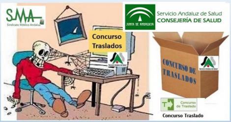 El SAS y los traslados.