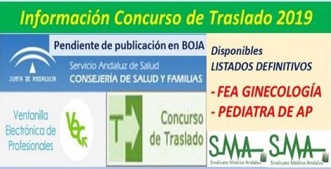 Publicada en la web del SAS la propuesta de listado definitivo del Concurso de Traslados de FEA de Ginecología y Pediatra de AP.