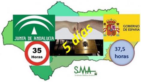 Cinco días claves para las 35 horas.