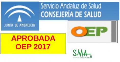 Aprobada la Oferta de Empleo Público de 2017 