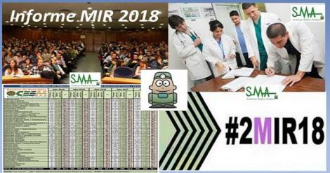 Balance MIR 2018. ¿Cuáles han sido las especialidades favoritas? ¿Qué especialidades eligen más las mujeres?