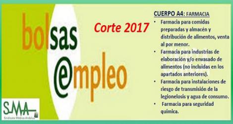 Bolsa. Publicación del listado definitivo de candidatos (corte 2017) del Cuerpo A4 Especialidad Farmacia.