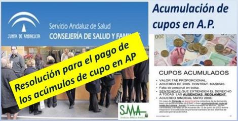 Resolución de la DGP para el abono de los 