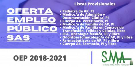 Listados provisionales de varias categorías que se examinarán el próximo 27 de marzo de 2022