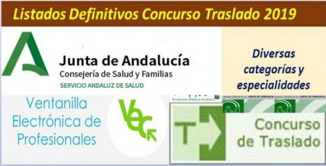 Listados definitivos aprobados por las diferentes Comisiones de Valoración de los Concursos de Traslados.