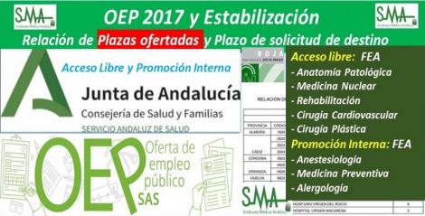 Publicada en el BOJA la relación de las plazas ofertadas y el plazo para solicitar destino de la OEP 2017-Estabilización de diferentes  especialidades de FEA, acceso libre y promoción interna.