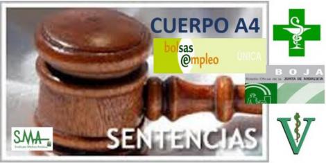  Convocatoria en BOJA del proceso de selección de personal temporal del Cuerpo A4, especialidades Farmacia y Veterinaria