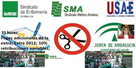 Sindicatos profesionales sanitarios andaluces convocan movilizaciones por la recuperación de los derechos.