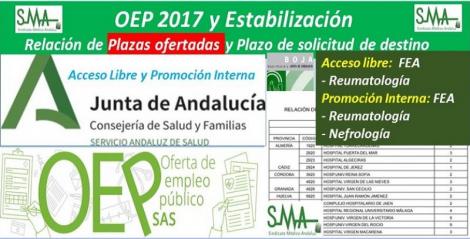 Publicada en el BOJA la relación de las plazas ofertadas y el plazo para solicitar destino de la OEP 2017-Estabilización de FEA Reumatología (a. libre y p. interna) y de FEA de Nefrología (p. interna).