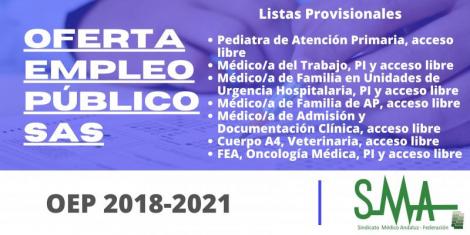 Listados provisionales de varias categorías que se examinarán el próximo 27 de marzo de 2022 (continuación)