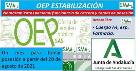 OEP Estabilización. Nuevo nombramiento de personal funcionario de carrera y toma de posesión del Cuerpo A4, especialidad Farmacia.