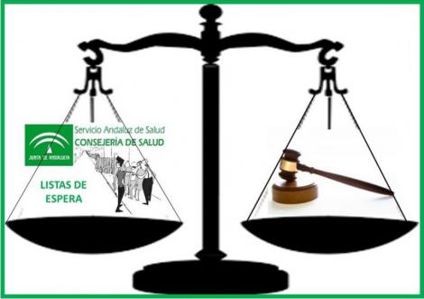 La Sanidad Pública Andaluza de nuevo a los tribunales.