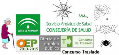 Concurso de Traslado - Desesperación.