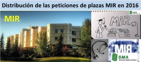 Distribución de las peticiones de plazas MIR en 2016