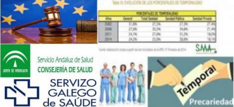 Andalucía y Galicia negocian la estabilización de eventuales.
