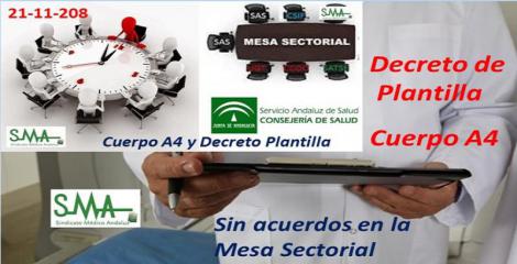 Mesa Sectorial 21 de noviembre de 2018. Sin acuerdos en los puntos clave (decreto plantilla, cuerpo A4) 