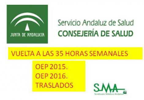 Información Mesa Sectorial 16 noviembre 2016: Vuelta a las 35 horas. OEP y Traslados.