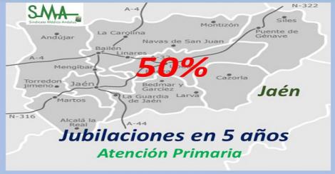 El Sindicato Médico de Jaén alerta de que la mitad de los médicos de familia se jubilarán en un máximo de 5 años.