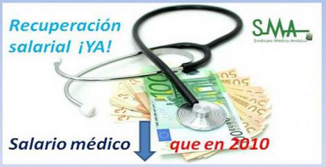 El ‘BOE’ publica la subida salarial del 2,25%, pero el salario base del médico sigue por debajo de lo que cobraba en 2010.