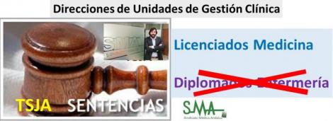 La Junta de Andalucía y su cortijo: la gestión la decido yo. Y los jueces? ....me da igual.