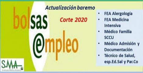Bolsa. Publicación de listas de aspirantes con actualización del baremo de méritos (corte 2020) de FEA de Alergología, Medicina Intensiva, Médico Familia SCCU, Médico Admisión y TS esp. ESyPC.