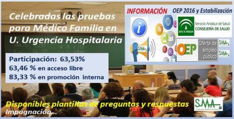 OEP 2016 y estabilización. MF en Unidades de Urgencia Hospitalaria. Cuadernillo de examen, plantilla de respuestas, alegaciones, certificado de asistencia y aplazamiento debido a parto.