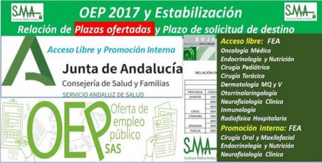 Publicada en el BOJA la relación de las plazas ofertadas y el plazo para solicitar destino de la OEP 2017-Estabilización de más especialidades de FEA (acceso libre y promoción interna).