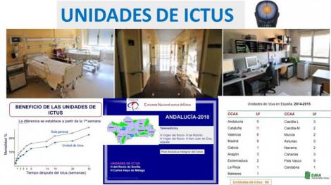 Y seguimos a la cola de España... La eficacia de la atención en caso de ictus depende de dónde se viva.