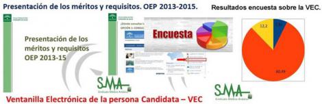Resultados de la encuesta sobre la VEC a través de la App: el 80 % no está satisfecho.