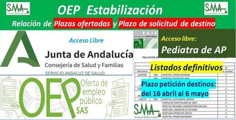 Publicada en el BOJA la aprobación de listados definitivos, la relación de las plazas ofertadas y el plazo para solicitar destino de la OEP de Estabilización de Pediatra de Atención Primaria, acceso libre.