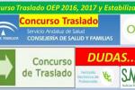 Concurso tr