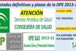 OPE 2013-15
