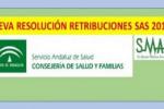 resolución