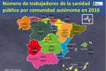 Empleos san