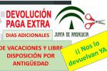 Recortes An