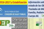 OEP 2016-20