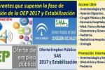 OEP 2017 y