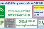 OPE 2013-15
