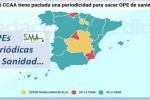 OPEs periód