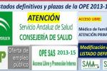 OPE 2013-15
