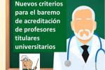 Profesores