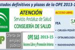 OPE 2013-15