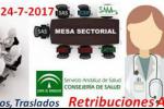 Mesa sector