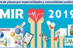 MIR 2019