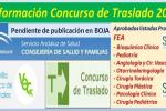 C. Traslado