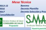 Mesa Técnic