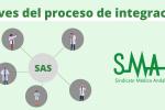 INTEGRACIÓN