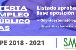 OEP 2018-20
