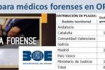 Medicina fo